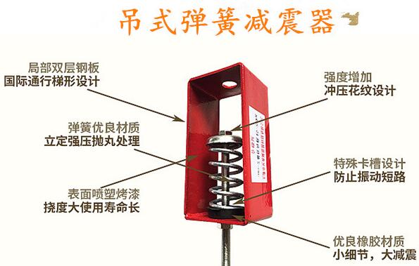 當(dāng)空調(diào)機(jī)組趕上吊式彈簧<a href='http://www.bbcphoto.cn' target='_blank'><u>減震器</u></a>