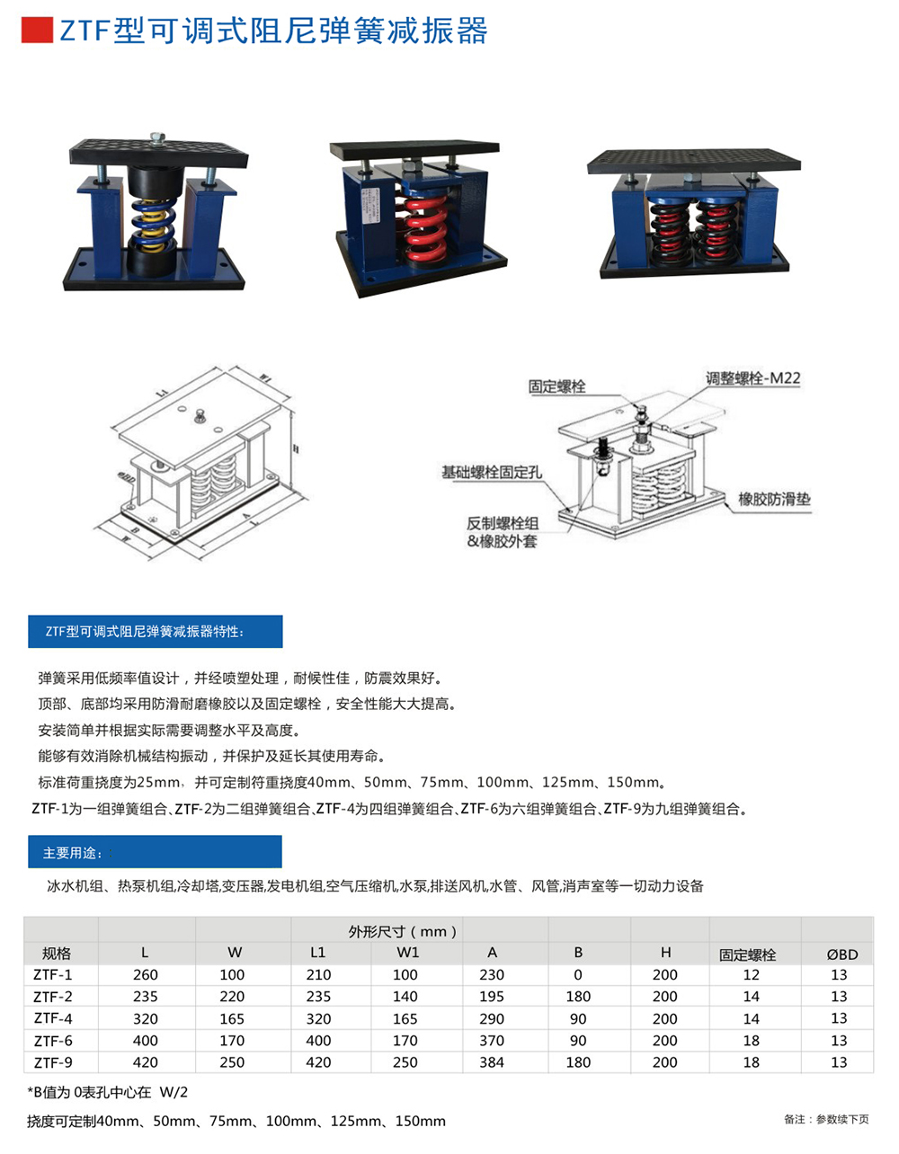 ZTF<a href='http://www.bbcphoto.cn' target='_blank'><u>彈簧減震器</u></a>參數(shù)圖1