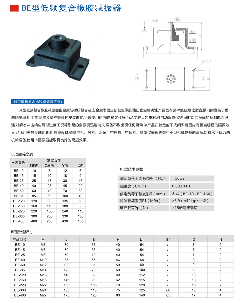BE<a href='http://www.bbcphoto.cn' target='_blank'><u>橡膠減震器</u></a>參數(shù)圖