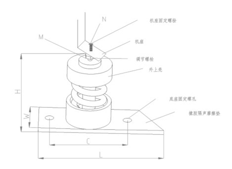 ZTJ型<a href='http://www.bbcphoto.cn' target='_blank'><u>彈簧減震器</u></a>結(jié)構(gòu)圖